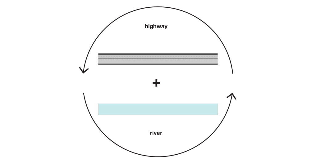 diagram-purpose-2